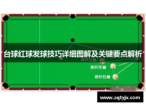 台球红球发球技巧详细图解及关键要点解析