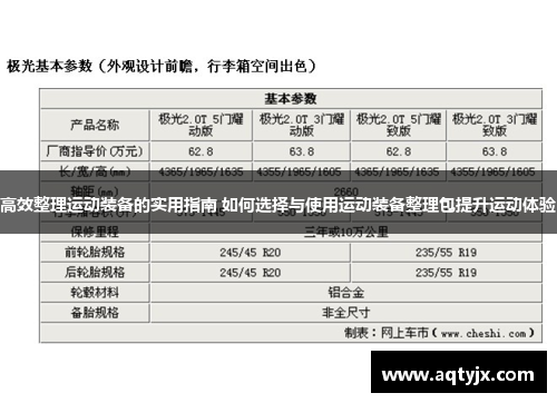 高效整理运动装备的实用指南 如何选择与使用运动装备整理包提升运动体验
