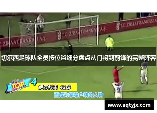 切尔西足球队全员按位置细分盘点从门将到前锋的完整阵容