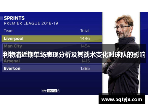 利物浦近期单场表现分析及其战术变化对球队的影响